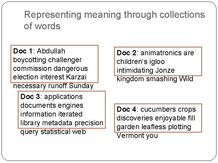 Representing meaning through collections of words Doc 1: Abdullah boycotting challenger commission dangerous election