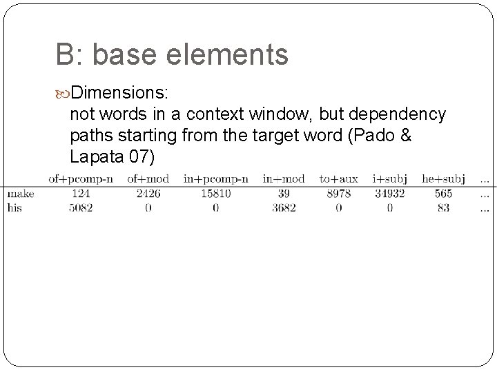 B: base elements Dimensions: not words in a context window, but dependency paths starting