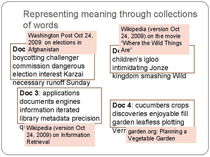 Representing meaning through collections of words Wikipedia (version Oct Washington Post Oct 24, 2009