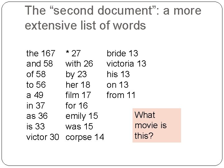 The “second document”: a more extensive list of words the 167 and 58 of