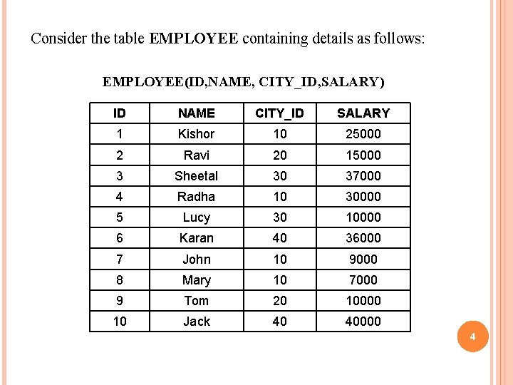 Consider the table EMPLOYEE containing details as follows: EMPLOYEE(ID, NAME, CITY_ID, SALARY) ID NAME