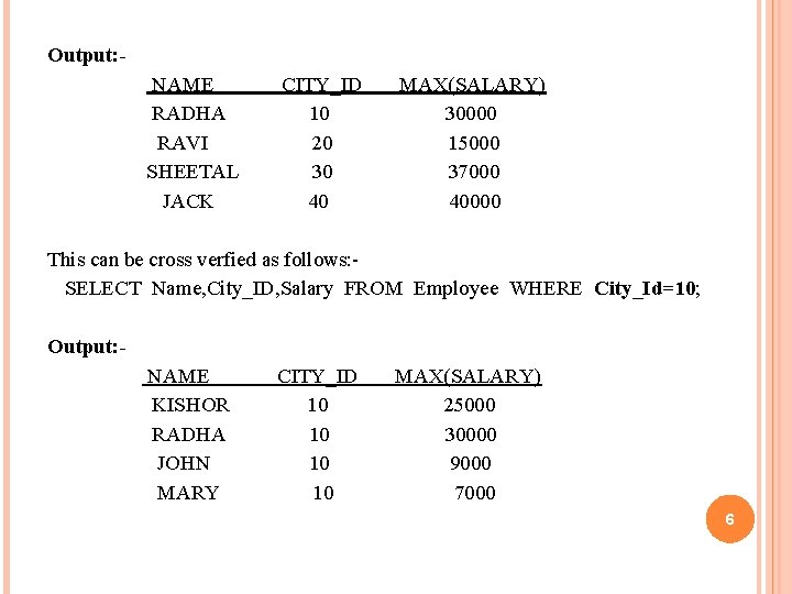 Output: NAME RADHA RAVI SHEETAL JACK CITY_ID 10 20 30 40 MAX(SALARY) 30000 15000
