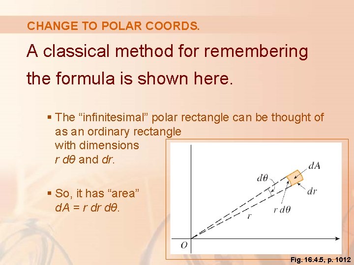CHANGE TO POLAR COORDS. A classical method for remembering the formula is shown here.