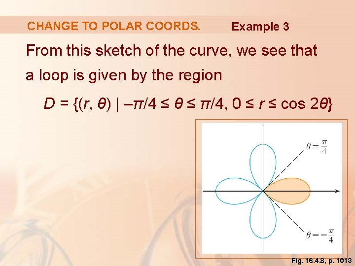 CHANGE TO POLAR COORDS. Example 3 From this sketch of the curve, we see