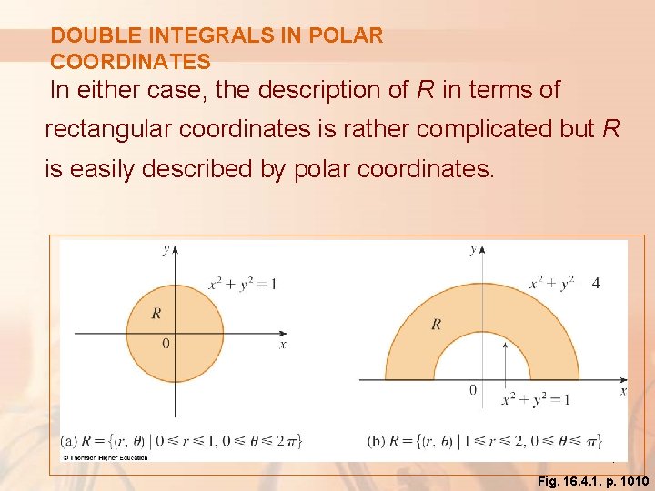 DOUBLE INTEGRALS IN POLAR COORDINATES In either case, the description of R in terms