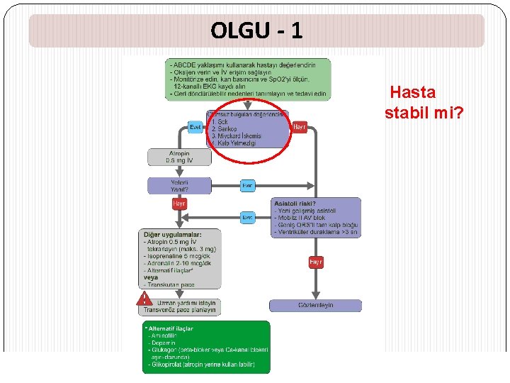 OLGU - 1 Hasta stabil mi? 