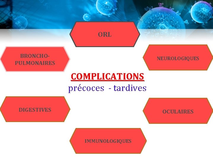ORL BRONCHOPULMONAIRES NEUROLOGIQUES COMPLICATIONS précoces - tardives DIGESTIVES OCULAIRES IMMUNOLOGIQUES ORL BRONCHOPULMONAIRES NEUROLOGIQUES COMPLICATIONS précoces - tardives DIGESTIVES OCULAIRES IMMUNOLOGIQUES