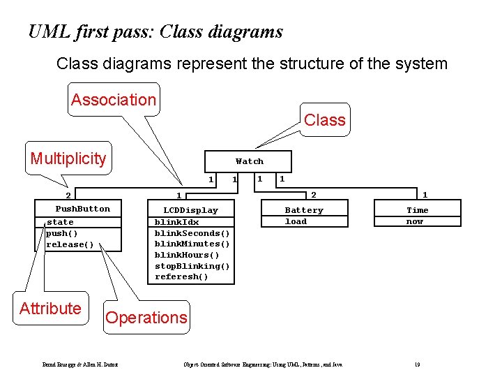 UML first pass: Class diagrams represent the structure of the system Association Class Multiplicity