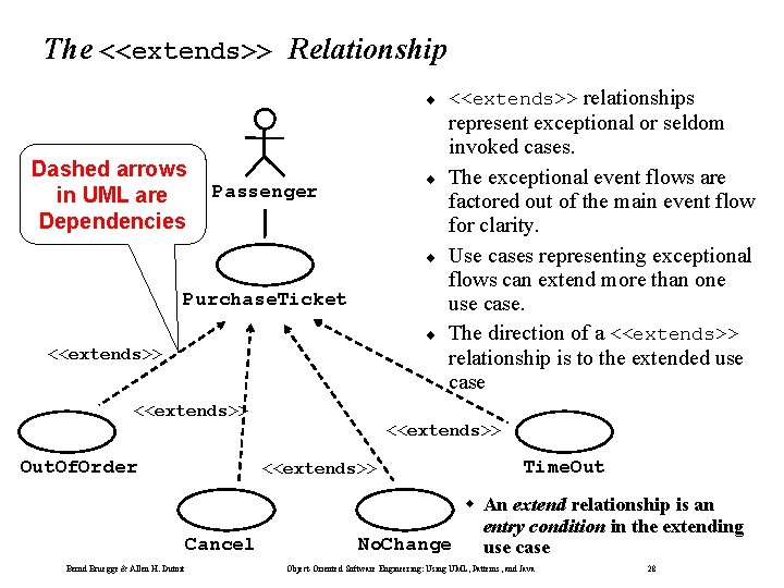 The <<extends>> Relationship ¨ Dashed arrows in UML are Dependencies ¨ Passenger ¨ Purchase.