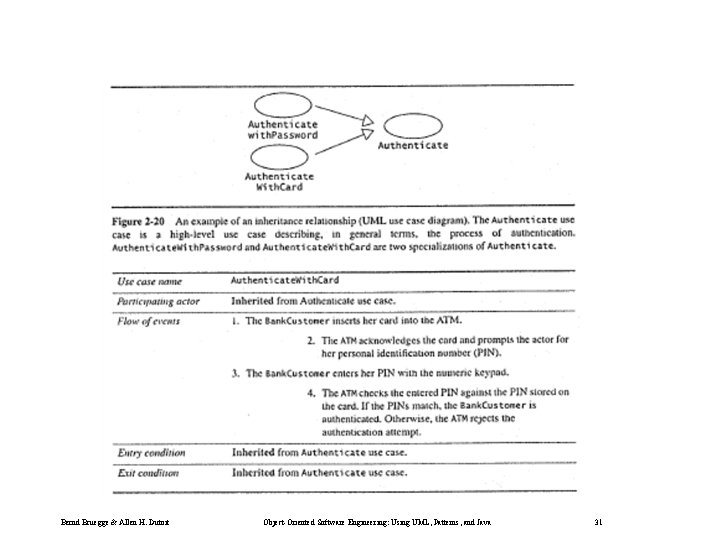 Bernd Bruegge & Allen H. Dutoit Object-Oriented Software Engineering: Using UML, Patterns, and Java