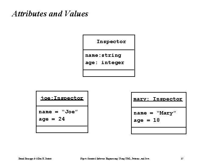 Attributes and Values Inspector name: string age: integer joe: Inspector name = “Joe” age