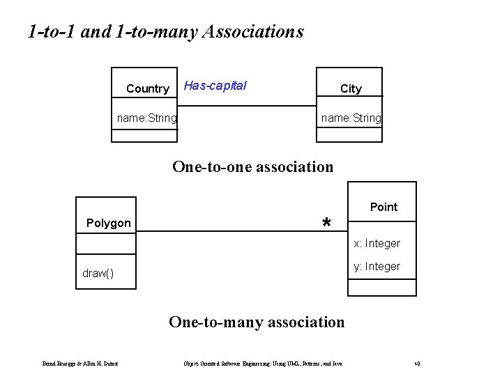 1 -to-1 and 1 -to-many Associations Has-capital Country name: String City name: String One-to-one