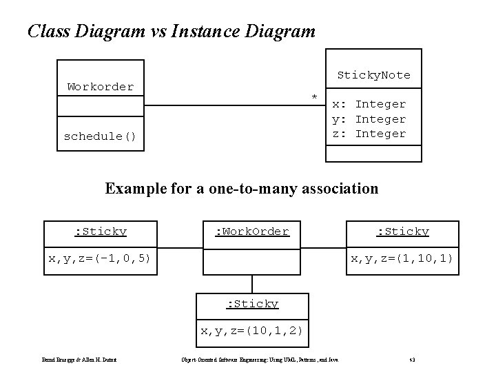 Class Diagram vs Instance Diagram Sticky. Note Workorder * schedule() x: Integer y: Integer