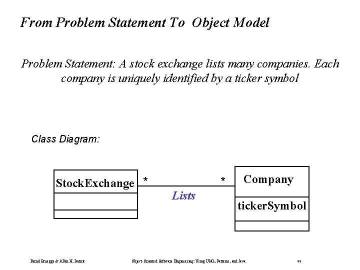 From Problem Statement To Object Model Problem Statement: A stock exchange lists many companies.