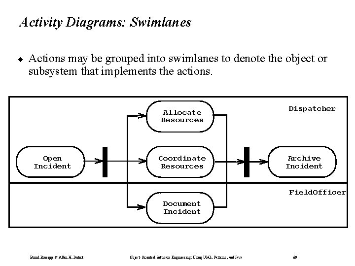 Activity Diagrams: Swimlanes ¨ Actions may be grouped into swimlanes to denote the object