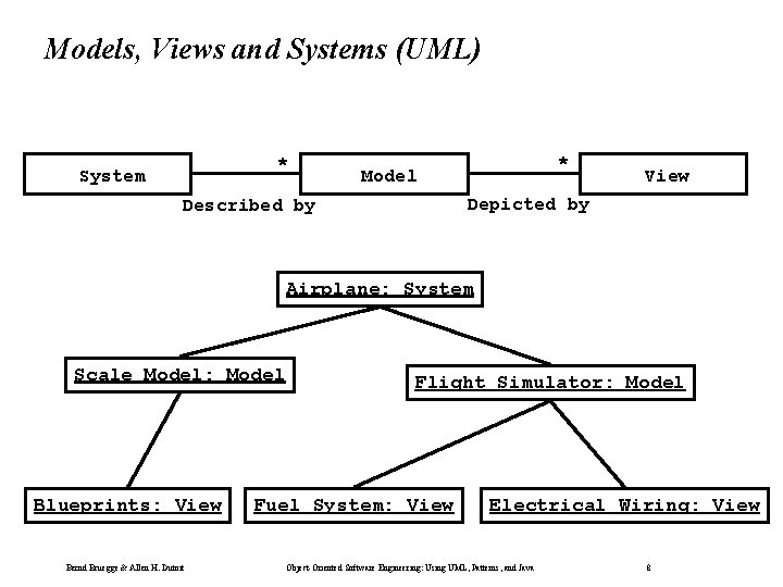 Models, Views and Systems (UML) * System * Model View Depicted by Described by