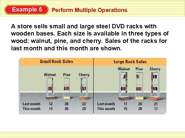 Example 5 Perform Multiple Operations A store sells small and large steel DVD racks