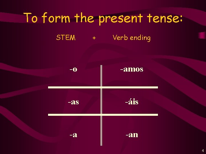 To form the present tense: STEM + Verb ending -o -amos -as -áis -a