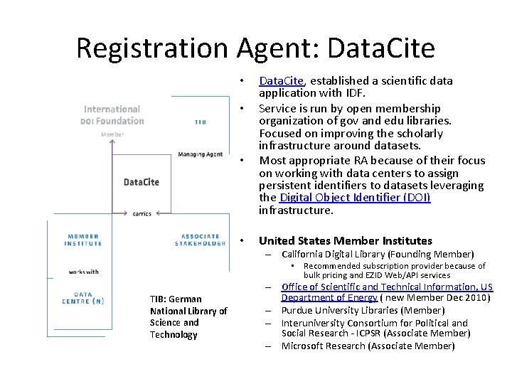 Registration Agent: Data. Cite • • Data. Cite, established a scientific data application with