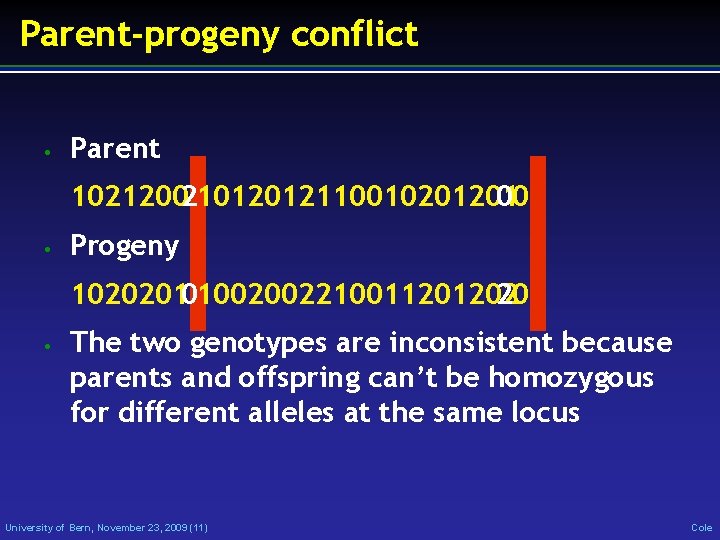 Parent-progeny conflict • Parent 102120021012012110010201201 00 • Progeny 102020101002002210011201202 20 • The two genotypes