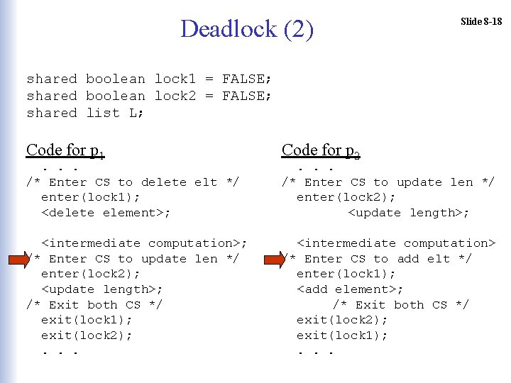 Deadlock (2) Slide 8 -18 shared boolean lock 1 = FALSE; shared boolean lock