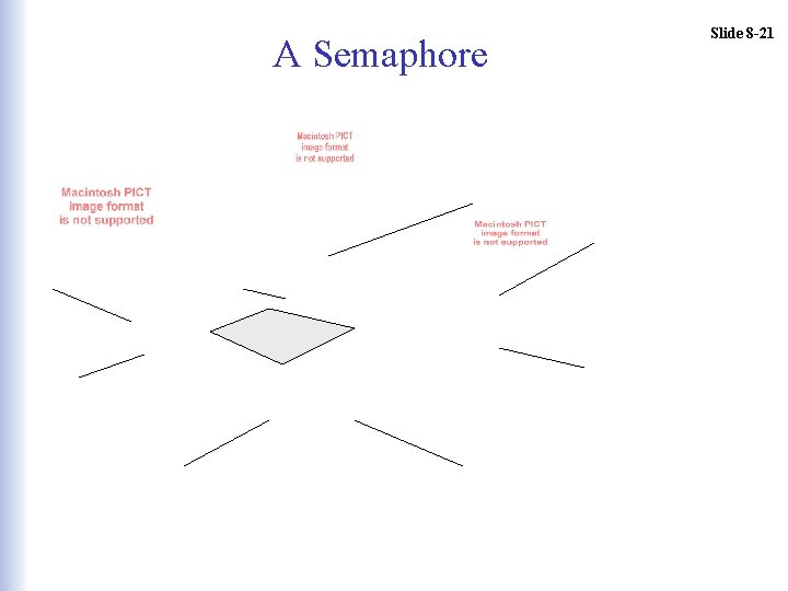 A Semaphore Slide 8 -21 