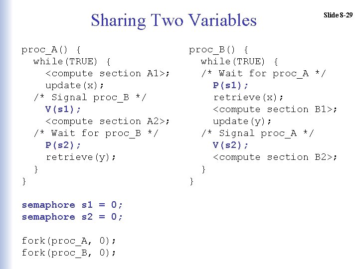 Sharing Two Variables proc_A() { while(TRUE) { <compute section A 1>; update(x); /* Signal