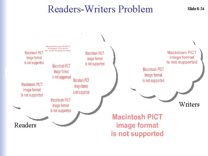 Readers-Writers Problem Slide 8 -34 Writers Readers 