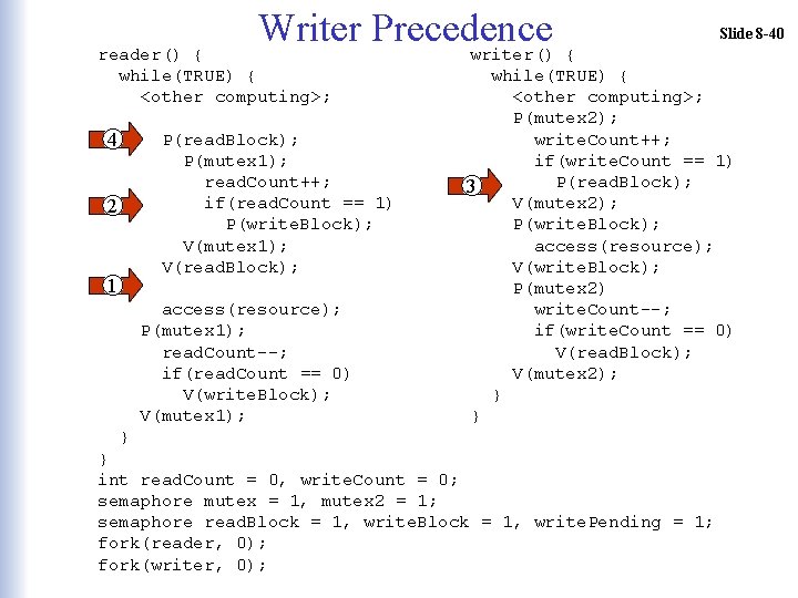 Writer Precedence writer() { reader() { while(TRUE) { <other computing>; 4 P(read. Block); P(mutex
