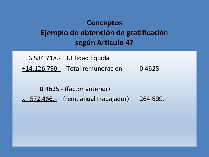 Conceptos Ejemplo de obtención de gratificación según Artículo 47 6. 534. 718. - Utilidad