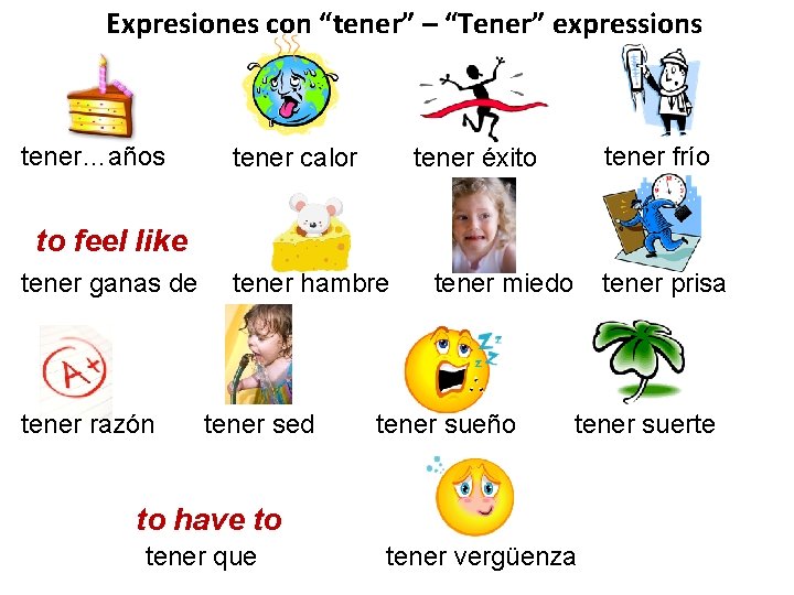 Expresiones con “tener” – “Tener” expressions tener…años tener calor tener frío tener éxito to