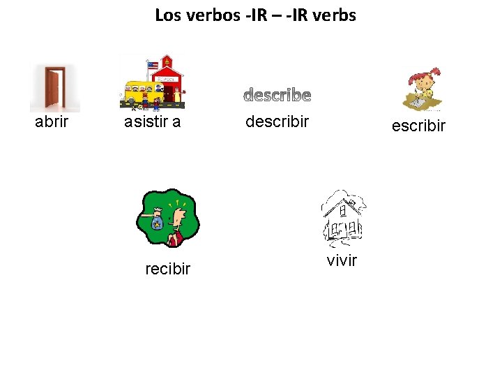 Los verbos -IR – -IR verbs abrir asistir a recibir describir vivir 