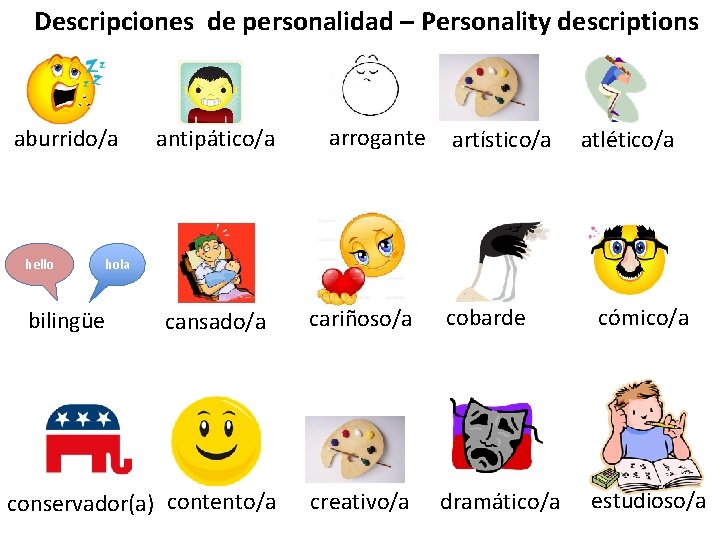 Descripciones de personalidad – Personality descriptions aburrido/a hello antipático/a arrogante artístico/a atlético/a hola bilingüe