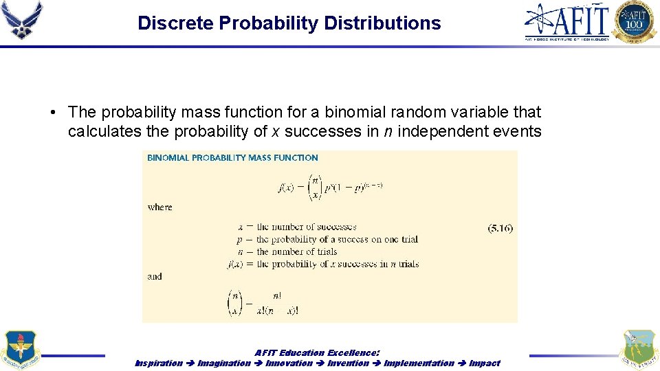 Discrete Probability Distributions • The probability mass function for a binomial random variable that