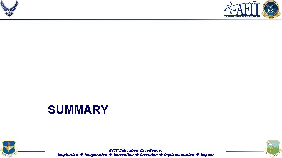 SUMMARY AFIT Education Excellence: Inspiration Imagination Innovation Invention Implementation Impact 