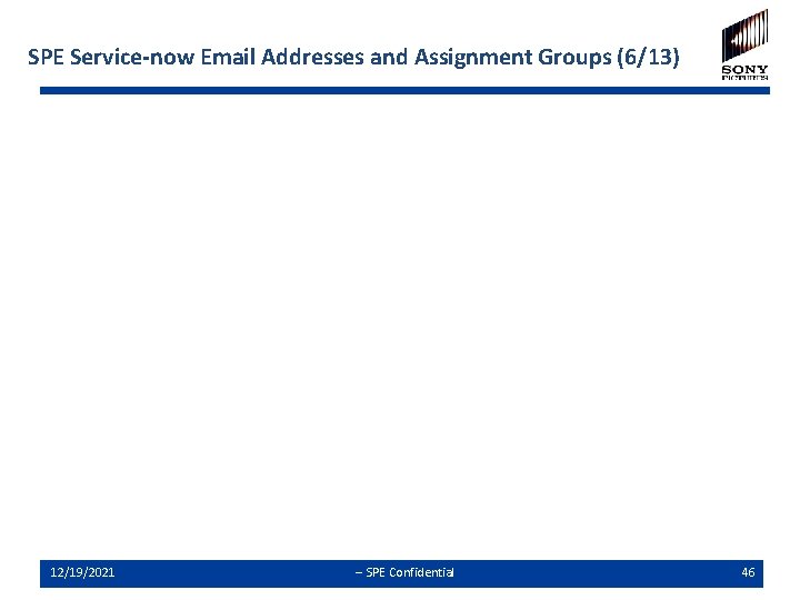 SPE Service-now Email Addresses and Assignment Groups (6/13) 12/19/2021 -- SPE Confidential 46 