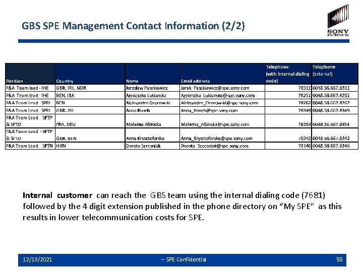 GBS SPE Management Contact Information (2/2) Internal customer can reach the GBS team using