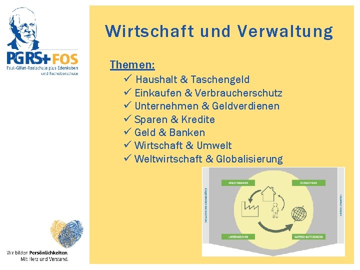 Wirtschaft und Verwaltung Themen: ü Haushalt & Taschengeld ü Einkaufen & Verbraucherschutz ü Unternehmen