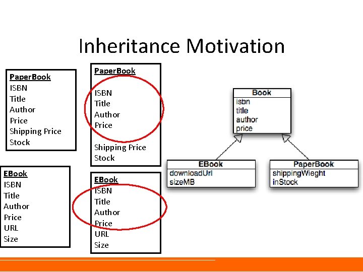 Inheritance Motivation Paper. Book ISBN Title Author Price Shipping Price Stock EBook ISBN Title Inheritance Motivation Paper. Book ISBN Title Author Price Shipping Price Stock EBook ISBN Title