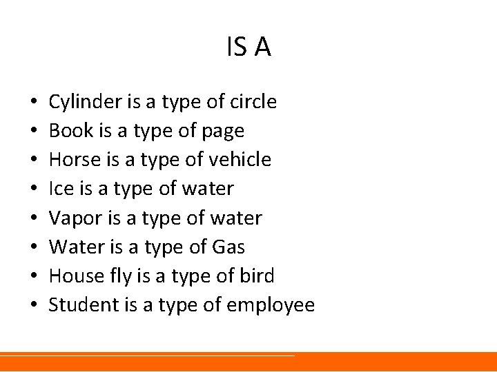 IS A • • Cylinder is a type of circle Book is a type IS A • • Cylinder is a type of circle Book is a type