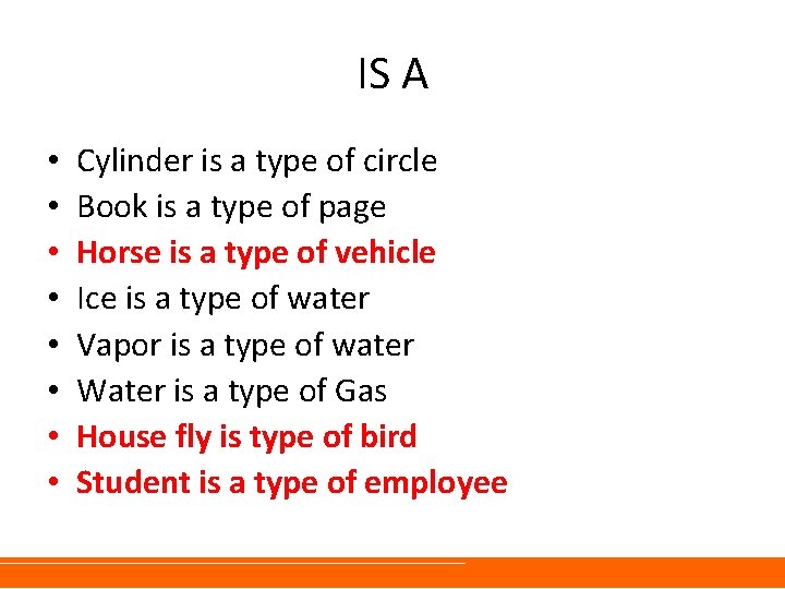 IS A • • Cylinder is a type of circle Book is a type IS A • • Cylinder is a type of circle Book is a type