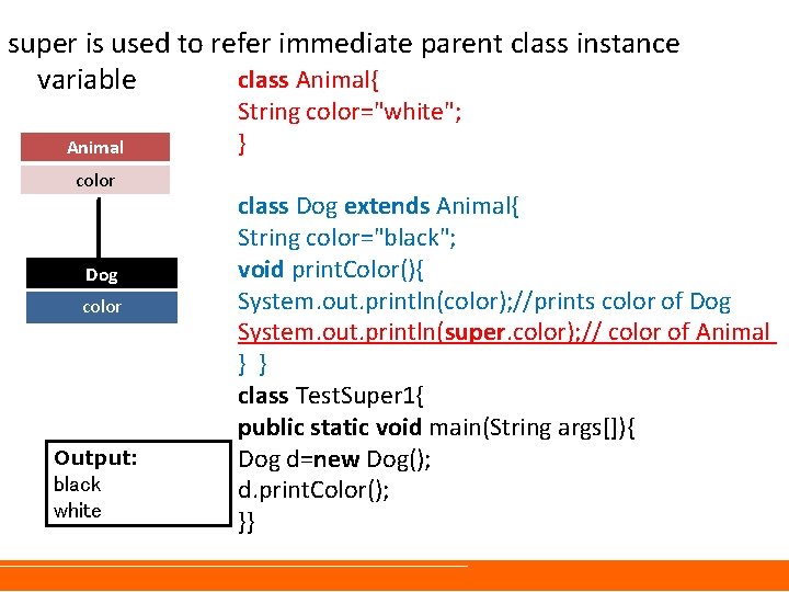 super is used to refer immediate parent class instance class Animal{ variable Animal color super is used to refer immediate parent class instance class Animal{ variable Animal color