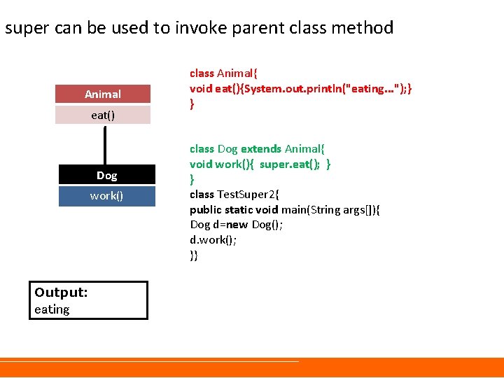 super can be used to invoke parent class method Animal eat() Dog work() Output: super can be used to invoke parent class method Animal eat() Dog work() Output: