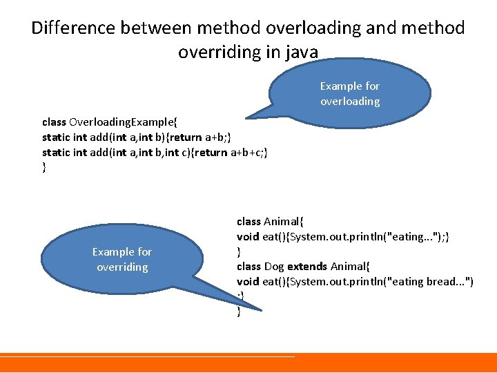 Difference between method overloading and method overriding in java Example for overloading class Overloading. Difference between method overloading and method overriding in java Example for overloading class Overloading.