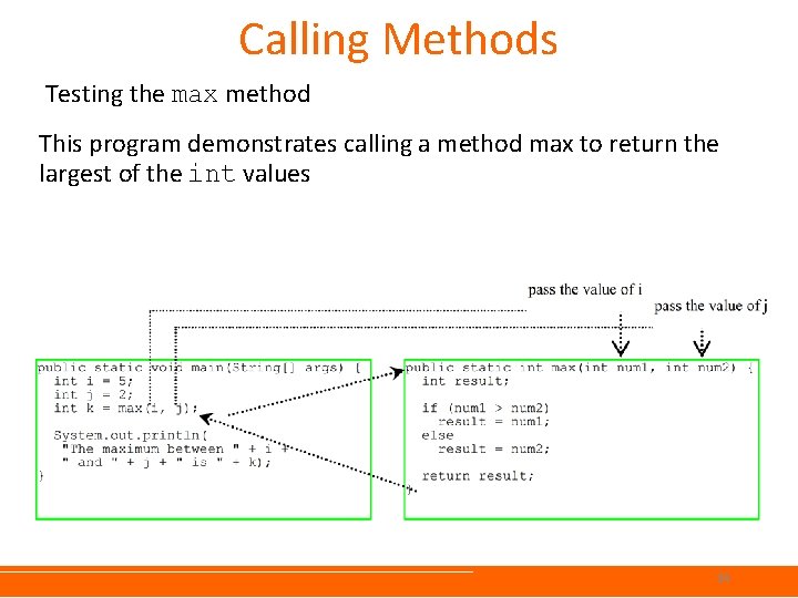 Calling Methods Testing the max method This program demonstrates calling a method max to Calling Methods Testing the max method This program demonstrates calling a method max to