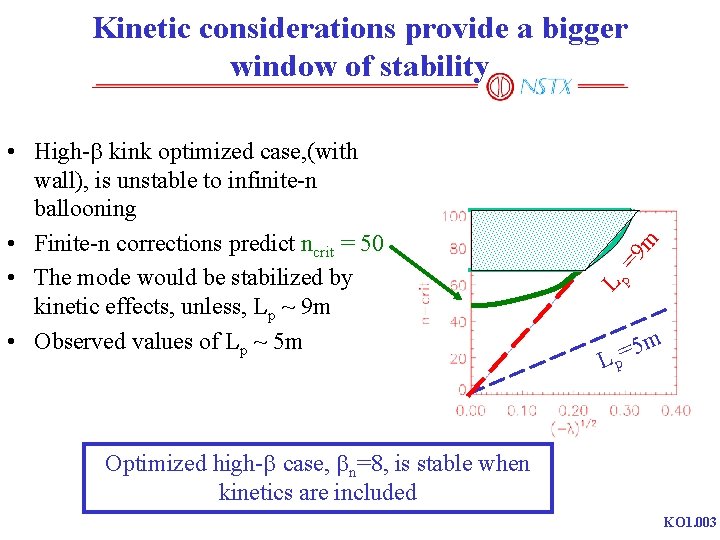 =9 p L • High-b kink optimized case, (with wall), is unstable to infinite-n