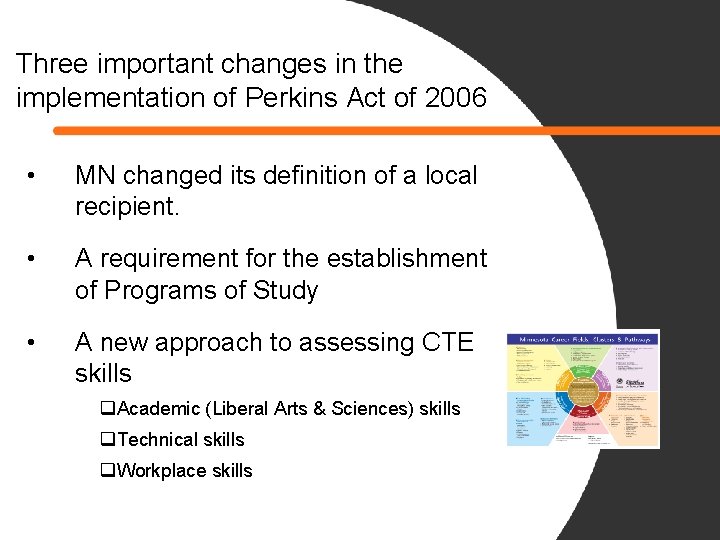 Three important changes in the implementation of Perkins Act of 2006 • MN changed