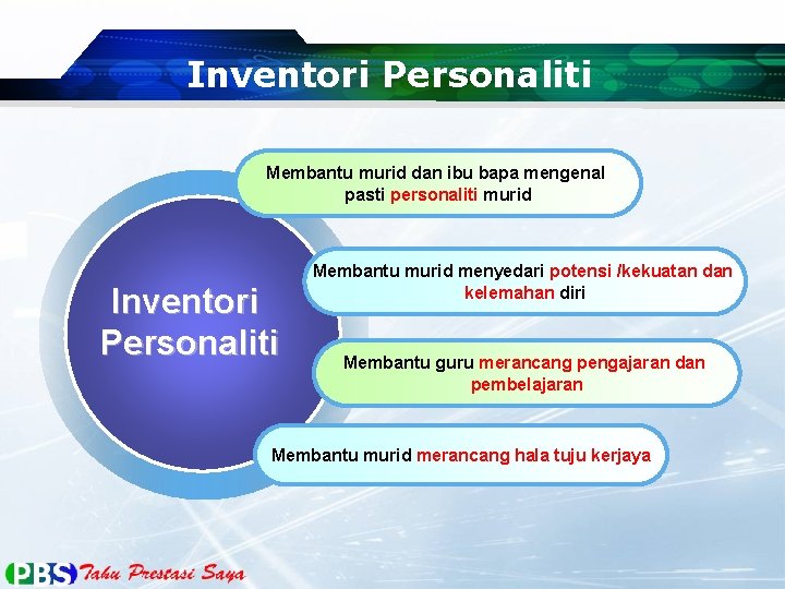 Inventori Personaliti Membantu murid dan ibu bapa mengenal pasti personaliti murid Inventori Personaliti Membantu