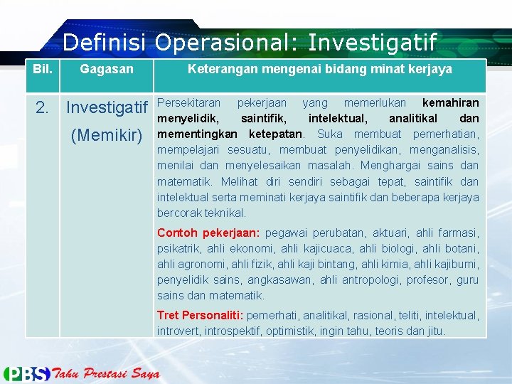 Definisi Operasional: Investigatif Bil. Gagasan 2. Investigatif (Memikir) Keterangan mengenai bidang minat kerjaya Persekitaran