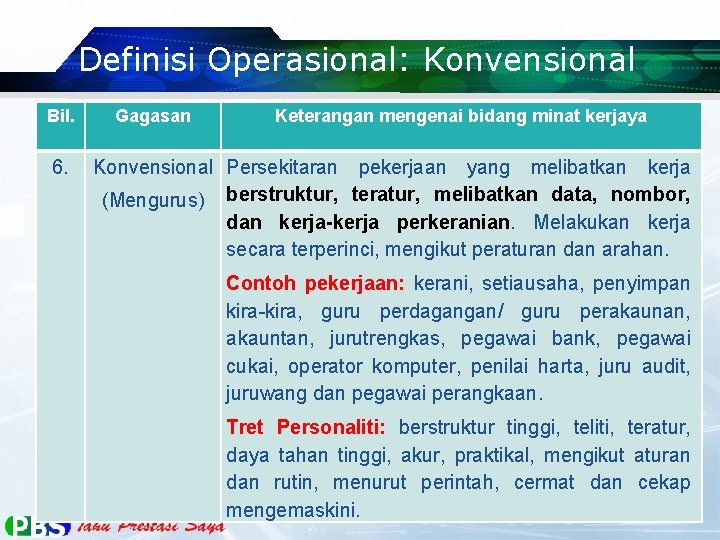 Definisi Operasional: Konvensional Bil. 6. Gagasan Keterangan mengenai bidang minat kerjaya Konvensional Persekitaran pekerjaan